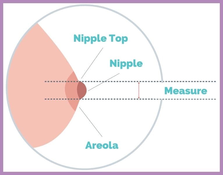 Nipple areola complex
