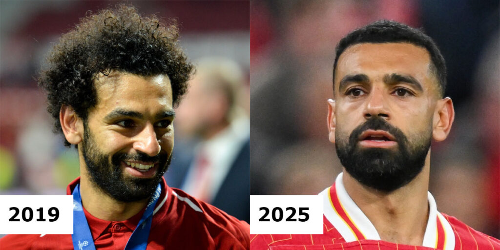 Mohamed Salah
