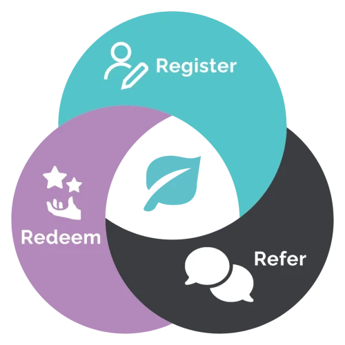 amb registration 3.webp